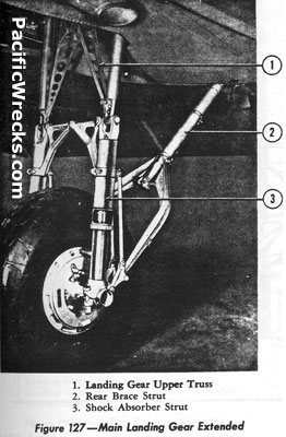 Click For Enlargement