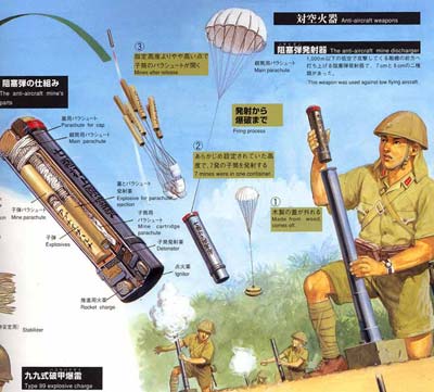 Click For Enlargement