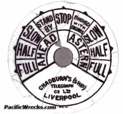 Click For Enlargement